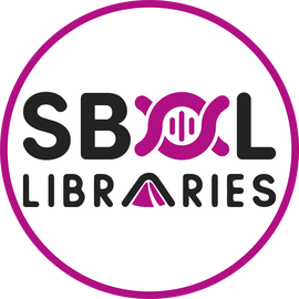 SBOL Libraries